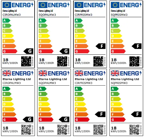 Eterna-SQPRISMW3-IP65 Emergency LED Utility Fitting With-Multi-Function-Sensor-FIG-4