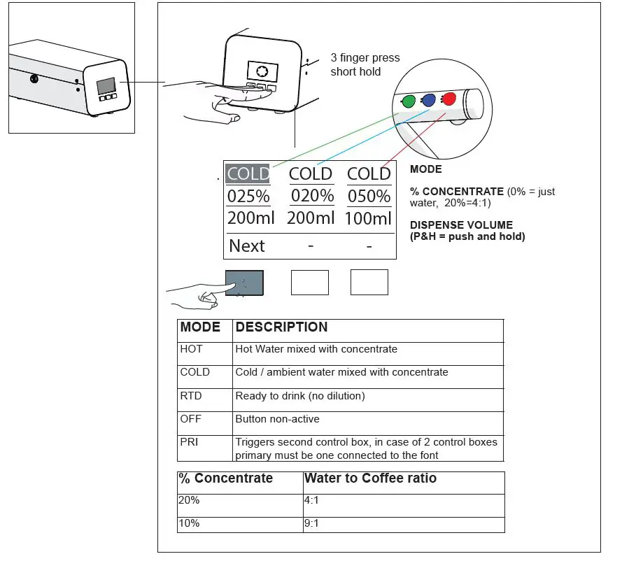 marco 1000940 POUR’D Control Box 10