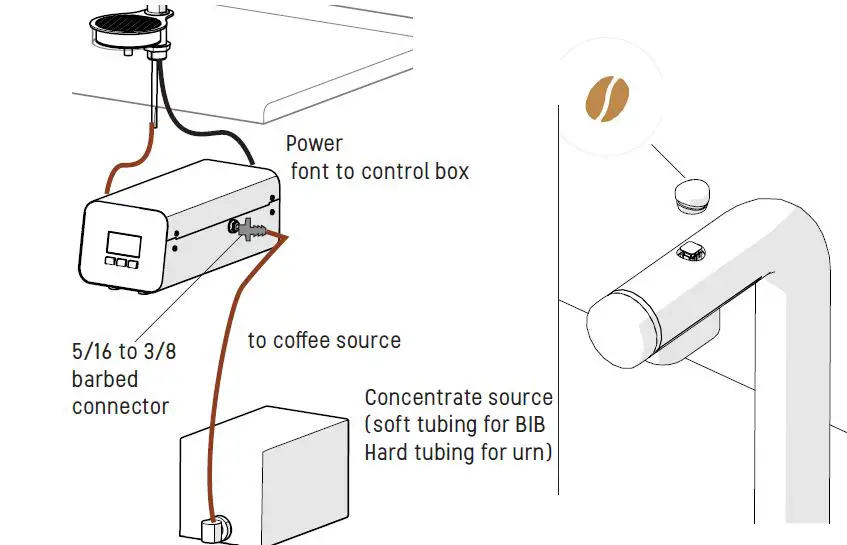 marco 1000940 POUR’D Control Box 12