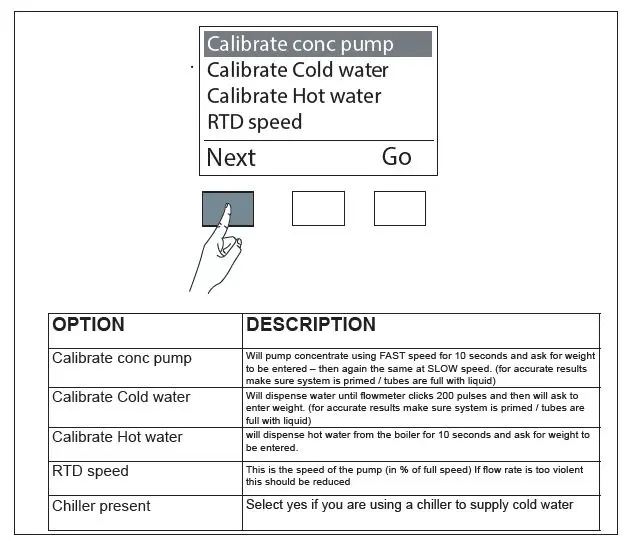 marco 1000940 POUR’D Control Box 16