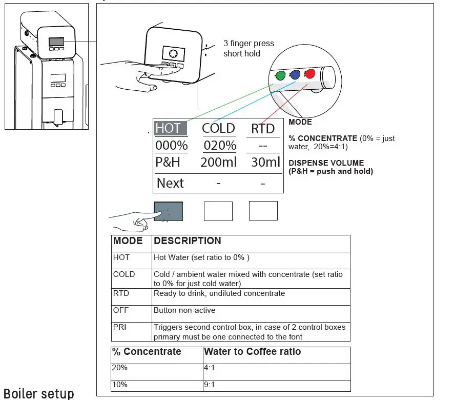 marco 1000940 POUR’D Control Box 6