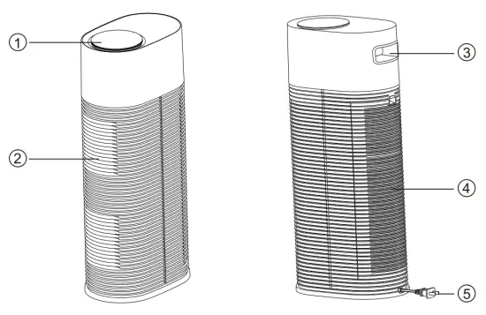 TCL KJ200F-A4 Air Purifier - component