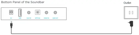 BESTISAN SG02 Soundbar for TV - Image 11