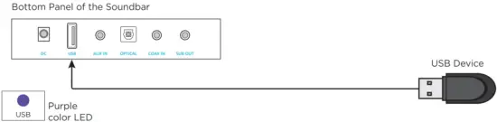 BESTISAN SG02 Soundbar for TV - Image 7