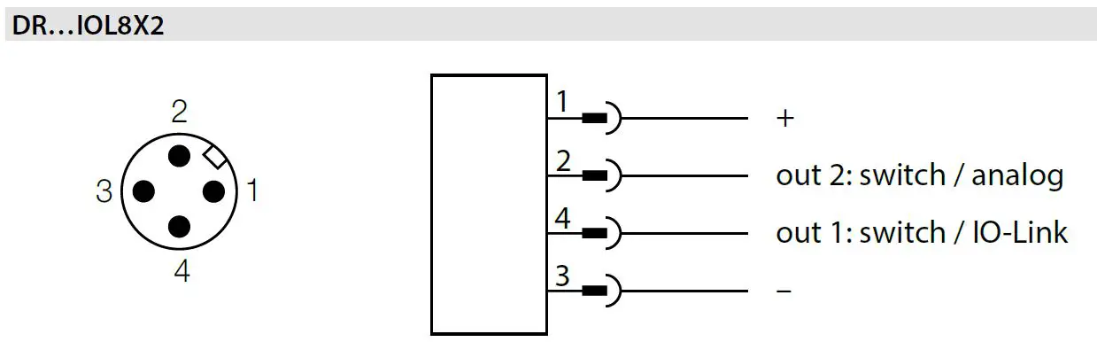 TURCK-DRXXX-M30E-Radar-Distance-Sensors-FIG12