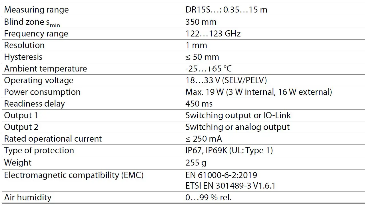 TURCK-DRXXX-M30E-Radar-Distance-Sensors-FIG8