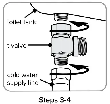 brondell SE400 Swash Bidet Toilet Seat - figure 9