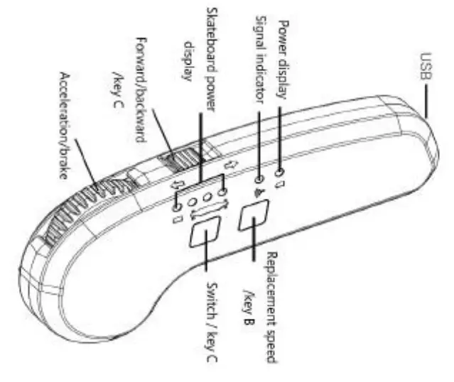 Teamgee H5 Blade Electric Skateboard With Drop Through Deck - fig 2