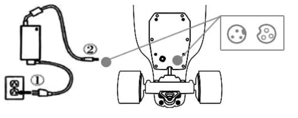 Teamgee H5 Blade Electric Skateboard With Drop Through Deck - fig 4