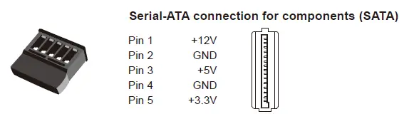 FSP Power Never Ends 850W 80 Plus Gold Fuly Modular Power 10