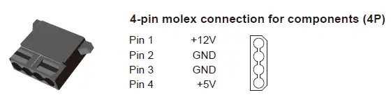 FSP Power Never Ends 850W 80 Plus Gold Fuly Modular Power 11