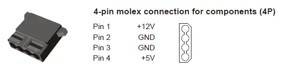 FSP Power Never Ends 850W 80 Plus Gold Fuly Modular Power 12