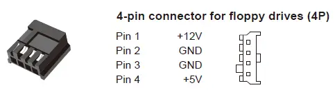 FSP Power Never Ends 850W 80 Plus Gold Fuly Modular Power 13