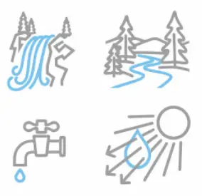 CrazyCap B09422G6DG Water Purifier - Fill