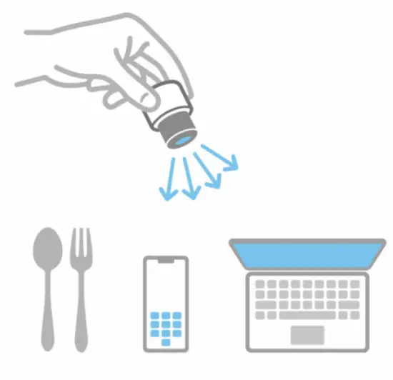 CrazyCap B09422G6DG Water Purifier - Surface