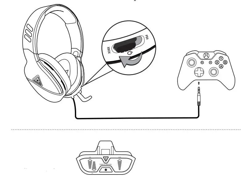 TURTLE BEACH Recon 200 Gen 2 Gaming headset fig 5