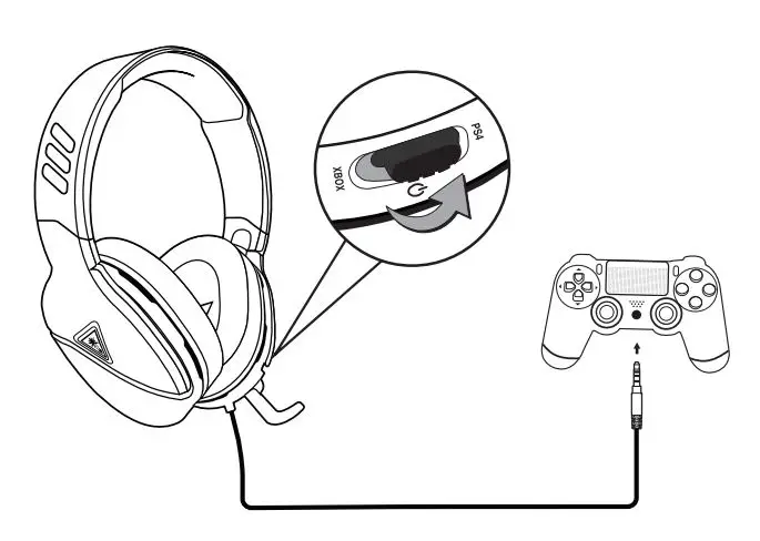 TURTLE BEACH Recon 200 Gen 2 Gaming headset fig 6