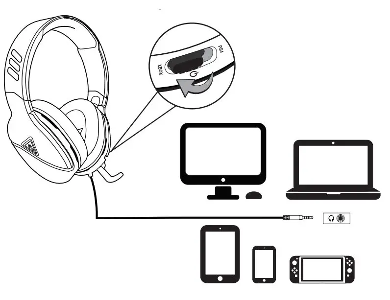 TURTLE BEACH Recon 200 Gen 2 Gaming headset fig 7