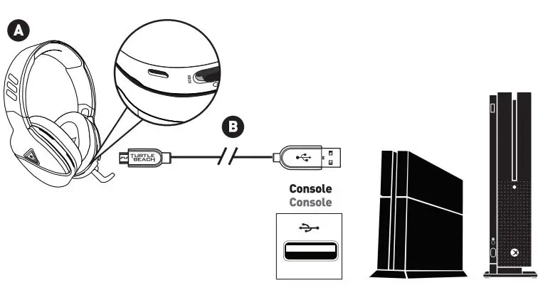 TURTLE BEACH Recon 200 Gen 2 Gaming headset fig 8