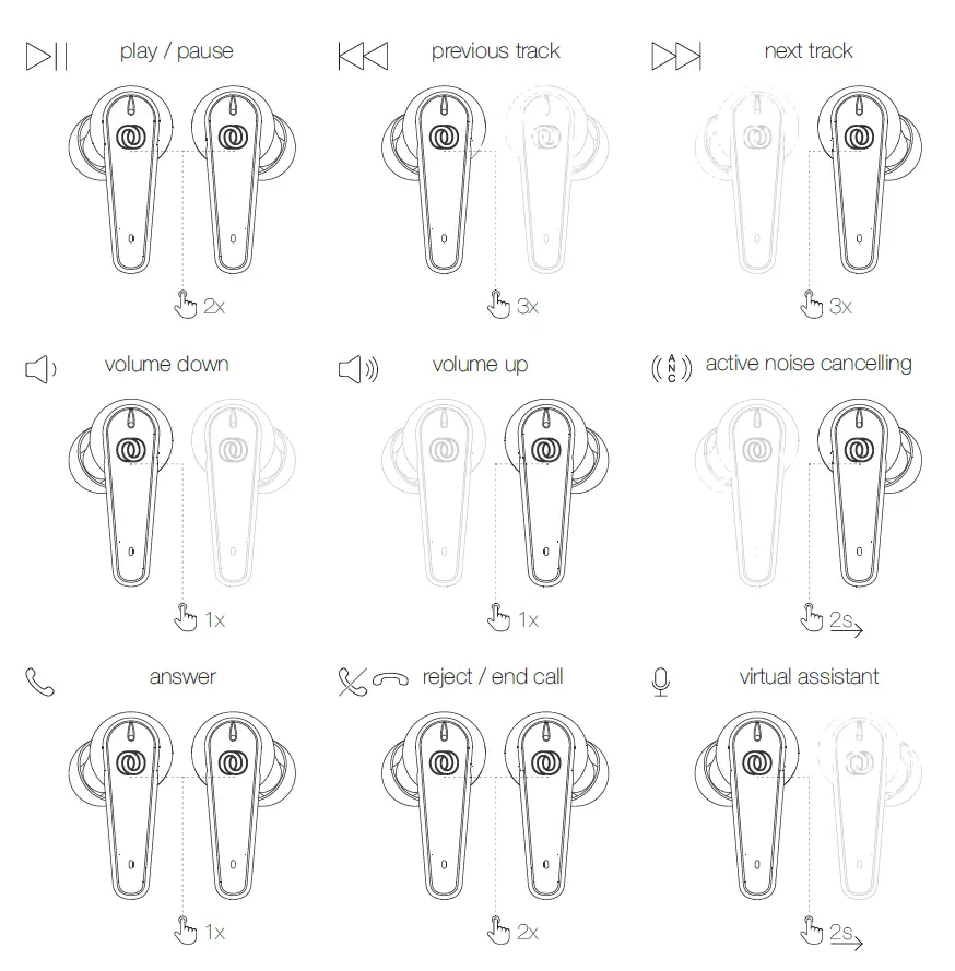 Thone-NC2-Noise-Canceling-Wireless-Bluetooth-Earbuds-fig-1