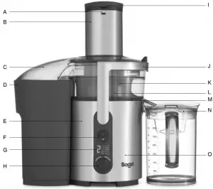 Sage Nutri Juicer Plus - Components