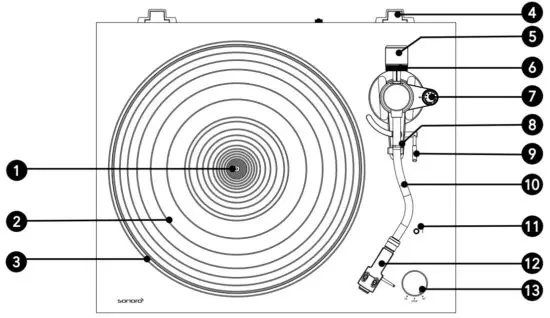 sonoro SO 2000 PLATTEN SPIELER TURNTABLE - fig2