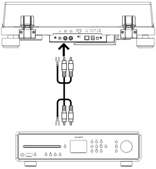 sonoro SO 2000 PLATTEN SPIELER TURNTABLE - fig33