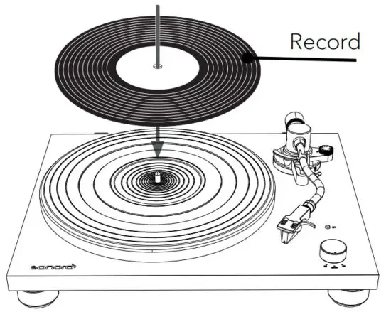 sonoro SO 2000 PLATTEN SPIELER TURNTABLE - fig39