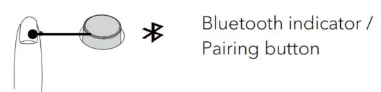 sonoro SO 2000 PLATTEN SPIELER TURNTABLE - fig44