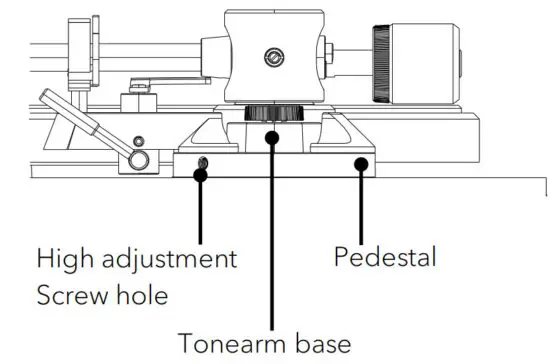 sonoro SO 2000 PLATTEN SPIELER TURNTABLE - fig56