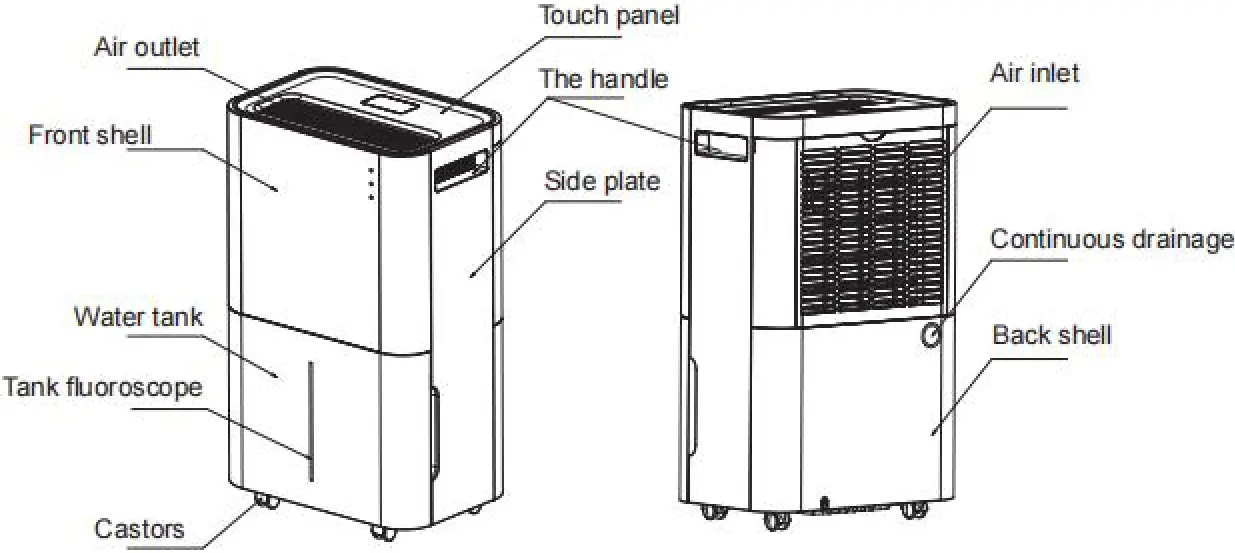 HOMEDEPOT MRS-LKEX-66AAK 50-Pint Portable Dehumidifier - Fig