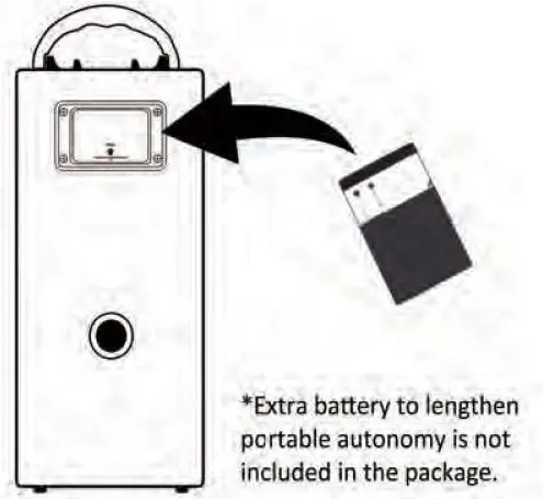 DYNASONiC 025 Bluetooth Speaker with Karaoke FIG 7