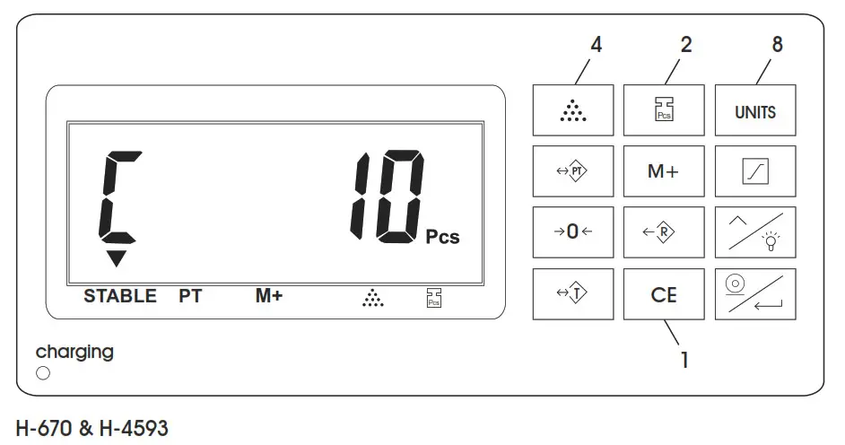 ULINE Industrial Platform Scale QUICK USER'S GUIDE
