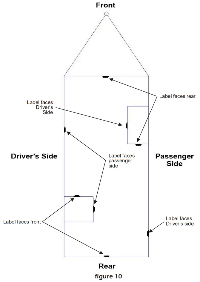 Setup and Install the LevelMatePRO