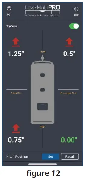 Using the LevelMatePRO