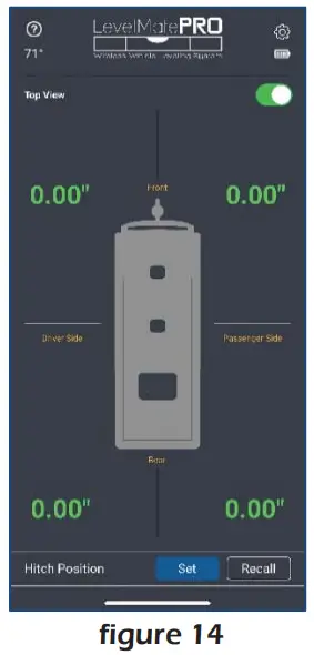 Using the LevelMatePRO