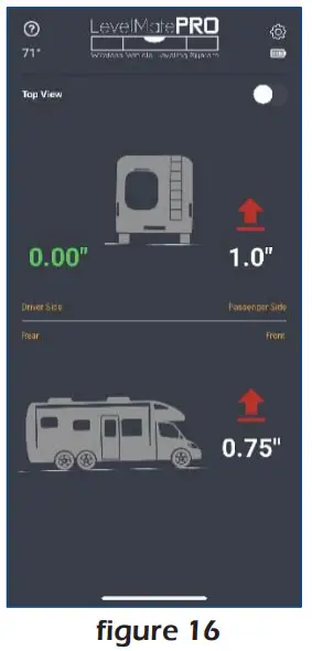Using the LevelMatePRO