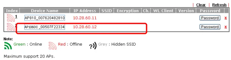 DrayTek VigorAP 1060C High Performance 11ax Ceiling AP-fig11