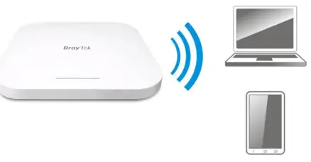 DrayTek VigorAP 1060C High Performance 11ax Ceiling AP-fig12