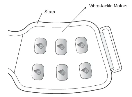 bHaptics-BHTTS0100-Wearable-Haptic-Sleeve2
