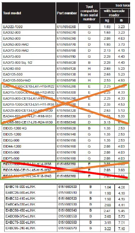 Ets Georges Renault SCAN2D-AE Barcode Reader FIG 4