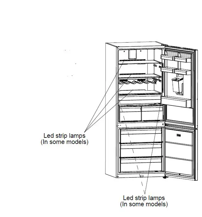 SHARP SJ-BA35CHDIE-EU No Fros A ++ 564 Liters Combined Refrigerator 26