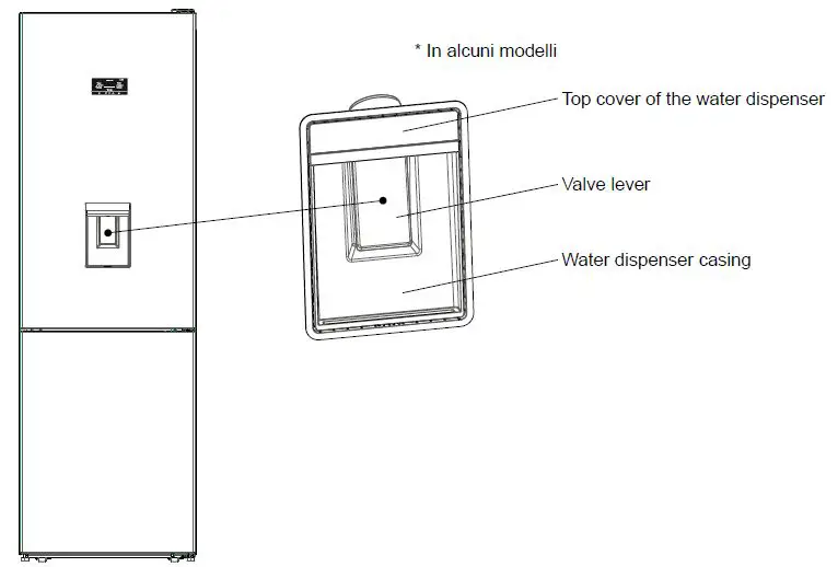 SHARP SJ-BA35CHDIE-EU No Fros A ++ 564 Liters Combined Refrigerator 7