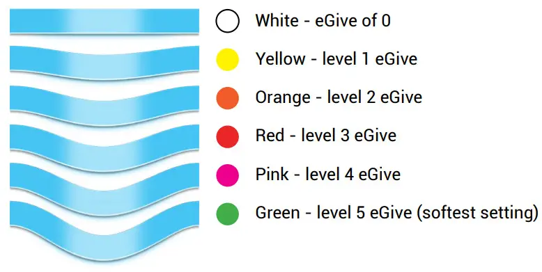 darklab PowerBol USB Battery - figure 7
