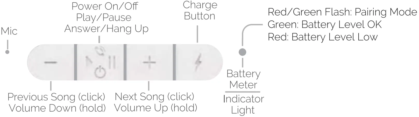 OWERSTICK COM 804141 Speaker and Wireless Charger - FIG 6