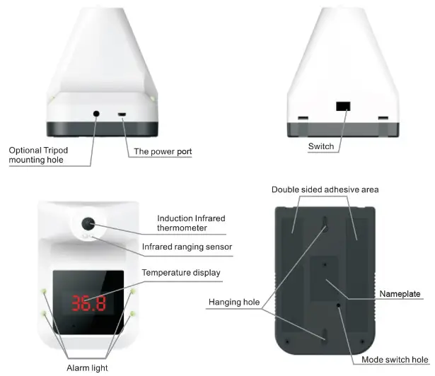 Gorilla Gadgets Wall Mount Thermometer - Introduction