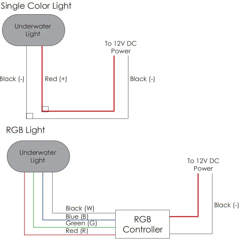 ITC 69686 XX Maxfield Underwater Light - Wiring Diagram