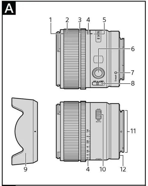 SONY SEL15F14G E 15mm F1.4 G E Mount Interchangeable Lens 1