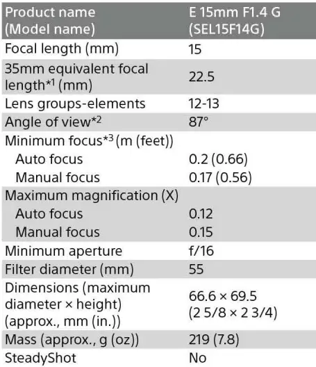 SONY SEL15F14G E 15mm F1.4 G E Mount Interchangeable Lens 8