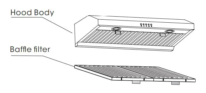 Vesta VRH-AKRON-30SS 750CFM 30 Under Cabinet range hood - Main Parts Name